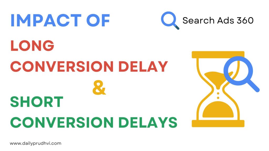 Impact of Long Conversion Delay & Short Conversion Delays